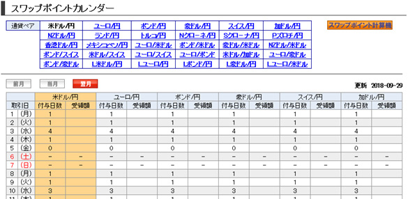 くりっく365ツール データ E Profit Fx くりっく365なら岡三オンライン証券