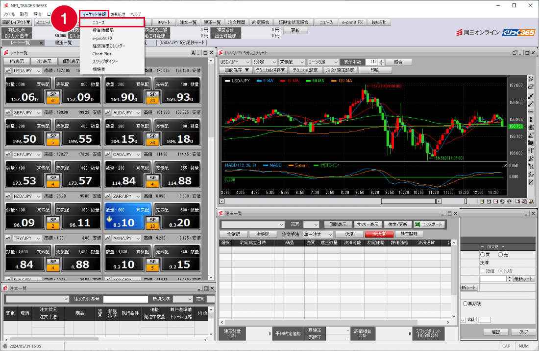 NET_TRADER 365FX画面の画像