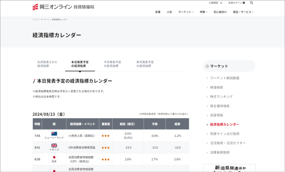 経済指標カレンダー画面の画像