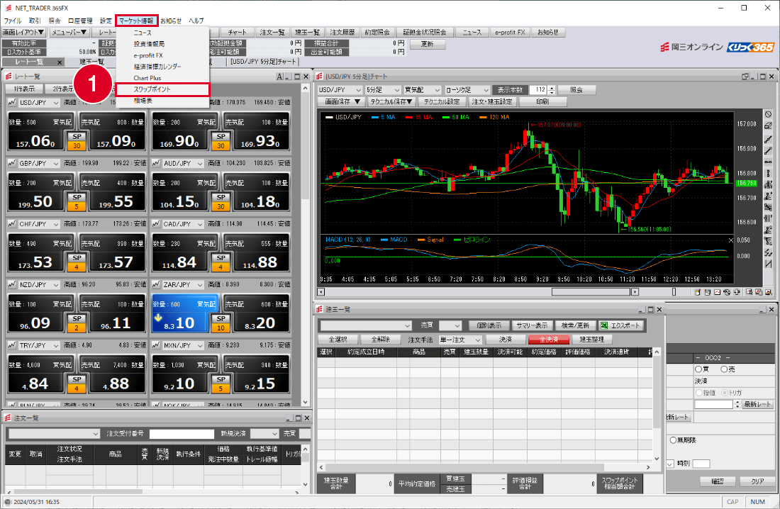NET_TRADER 365FX画面の画像
