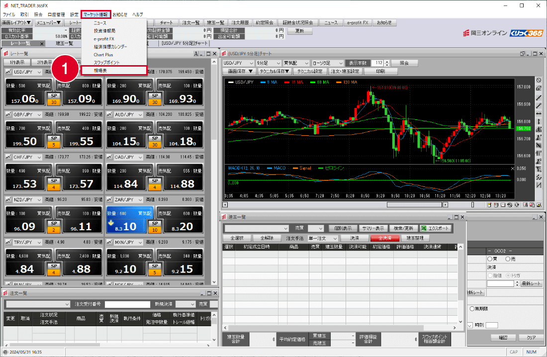 NET_TRADER 365FX画面の画像