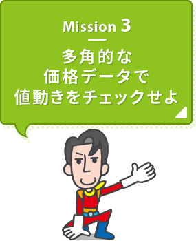 Mission3 多角的な価格データで値動きをチェックせよ