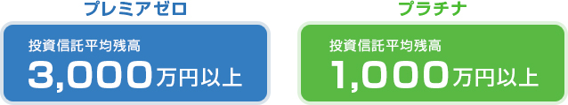 投信の保有残高でも、信用取引優遇手数料コース「プレミアゼロ」「プラチナ」が適用されます！