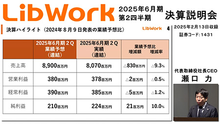 株式会社Lib Work（1431）