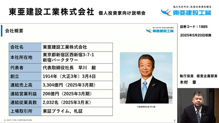 東亜建設工業株式会社（1885）