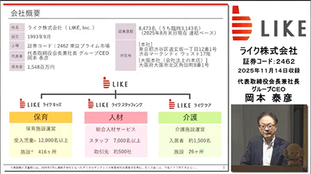ライク株式会社（2462）