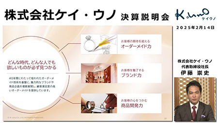 株式会社ケイ・ウノ（259A）