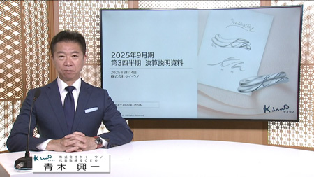 株式会社ケイ・ウノ（259A）