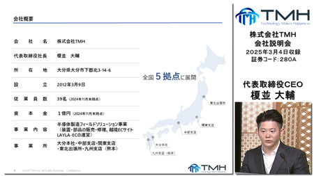 株式会社TMH（280A）