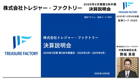 株式会社トレジャー・ファクトリー（3093）