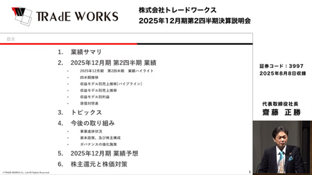 株式会社トレードワークス（3997）