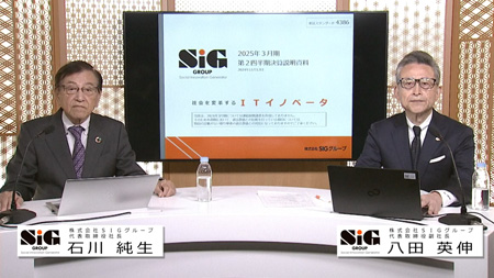 株式会社SIGグループ（4386）