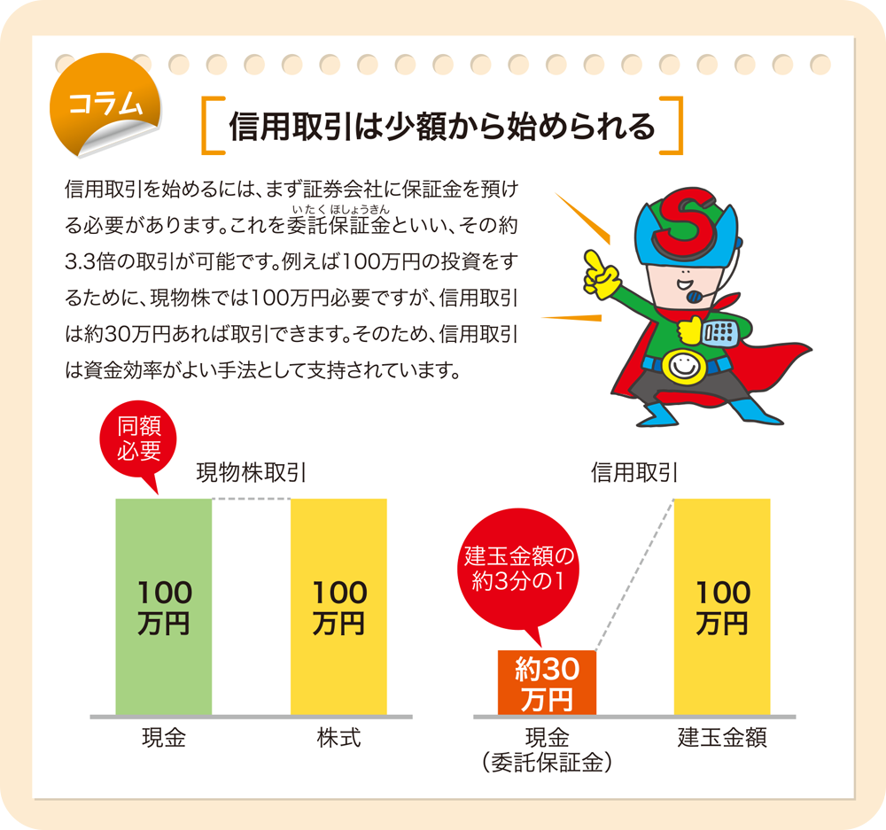 信用取引は少額から始められる