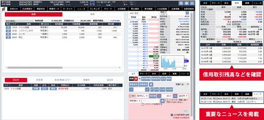 シンプル操作で日本株取引