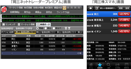 株価ボードの登録銘柄はシリーズ共通