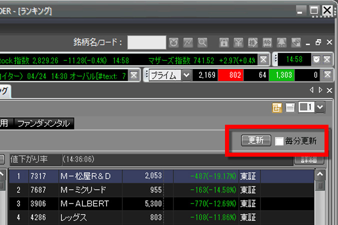 ランキングを表示する