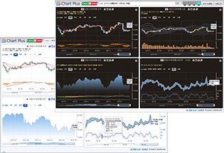 Chart Plus（チャートプラス）画面