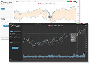 Chart Plus（チャートプラス）画面