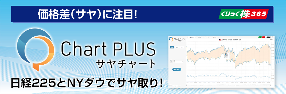 価格差（サヤ）に注目！
Chart Plus（チャートプラス）サヤチャート　日経225とNYダウでサヤ取り！