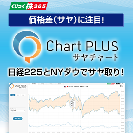 くりっく株365 価格差（サヤ）に注目！ ChartPLUS サヤチャート 日経225とＮＹダウでサヤ取り！