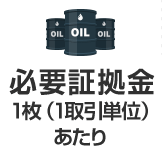 必要証拠金1枚（1取引単位）あたり