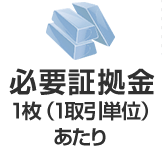 必要証拠金1枚（1取引単位）あたり