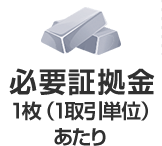 必要証拠金1枚（1取引単位）あたり