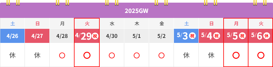 2025年ゴールデンウィークのカレンダー / 取引可能日:4月28日月曜日、4月29日火曜日、4月30日水曜日、5月1日木曜日、5月2日金曜日、5月5日月曜日、5月6日火曜日 / 取引不可日:4月26日土曜日、4月27日日曜日、5月3日土曜日、5月4日日曜日