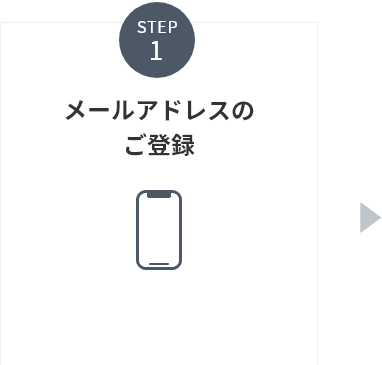Step1 メールアドレスのご登録