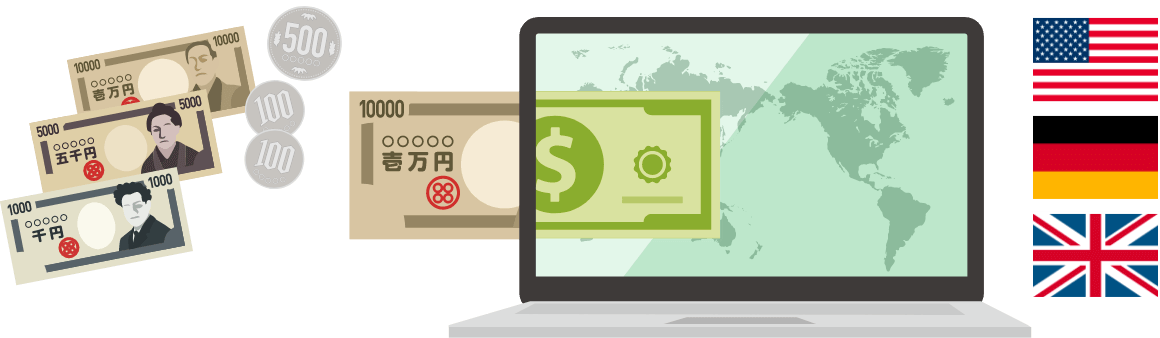 海外株価指数を円建てで取引できる!