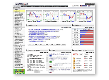 為替情報ツール画面の画像