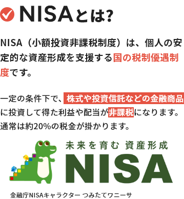 NISAとは?NISA(小額投資非課税制度)は、個人の安定的な資産形成を支援する国の税制優遇制度です。一定の条件下で、株式や投資信託などの金融商品に投資して得た利益や配当が非課税になります。通常は約20%の税金が掛かります。