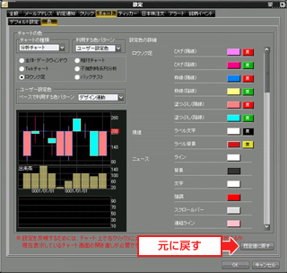 元の色に戻す