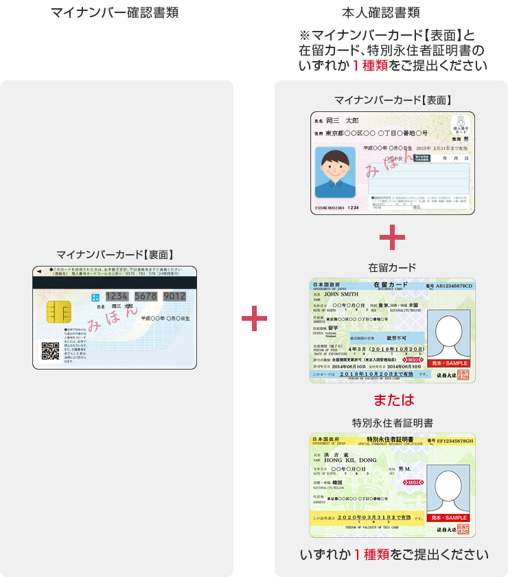 マイナンバーカードをご利用されるお客さま