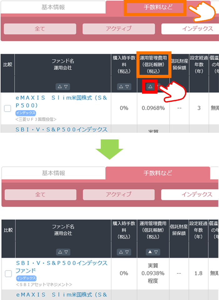 手数料など