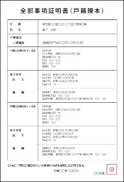 戸籍謄本