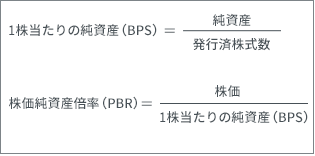 PBR（株価純資産倍率）