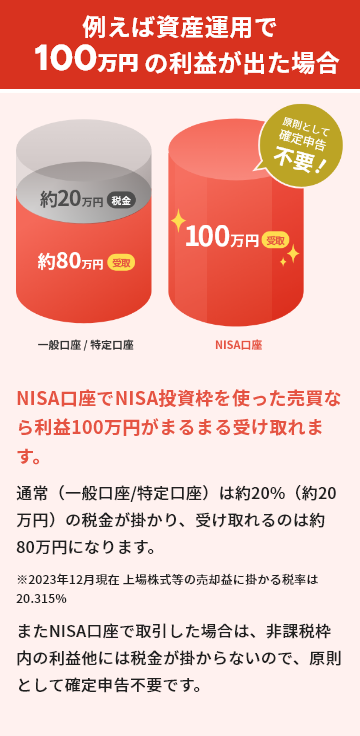 日程・会場を見る