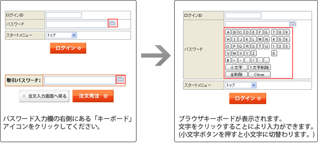 パスワードなどの入力方法について 岡三オンライン証券株式会社