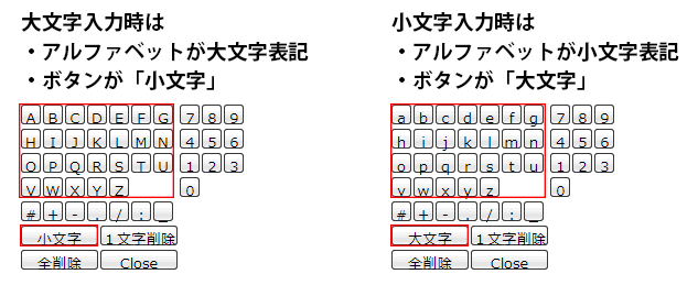 ソフトウェアキーボード/大文字・小文字