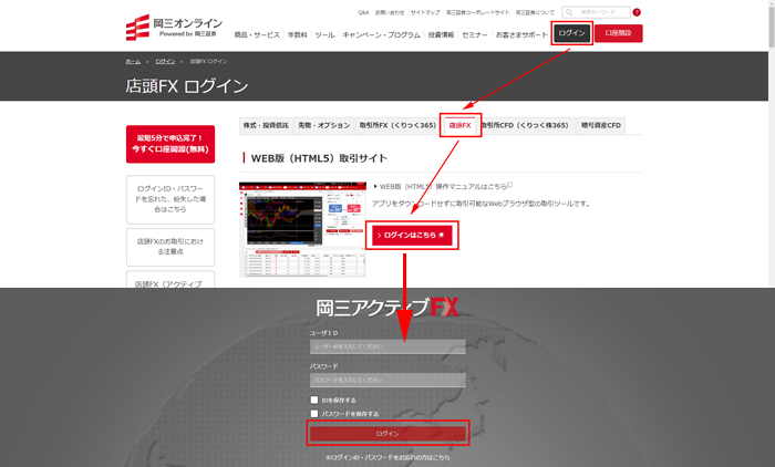 店頭FX取引画面へログイン