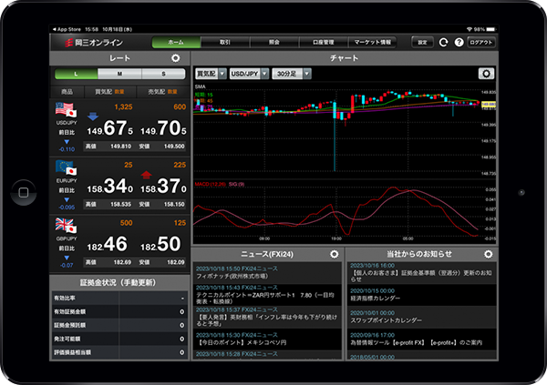 iPad専用アプリ 岡三オンラインFX for iPad